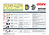 Rotork Global HVAC line card